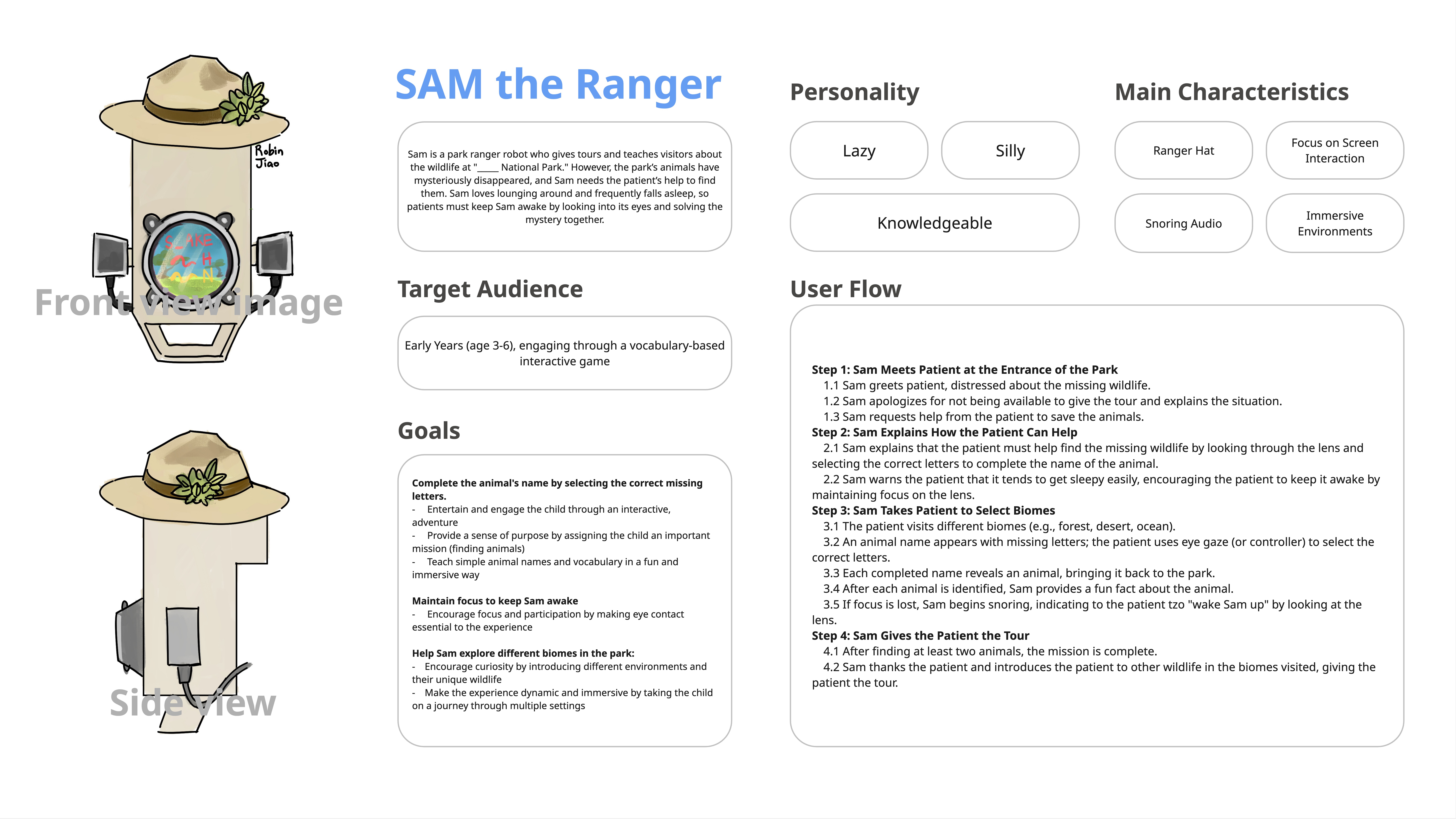SAM the Ranger Character Design